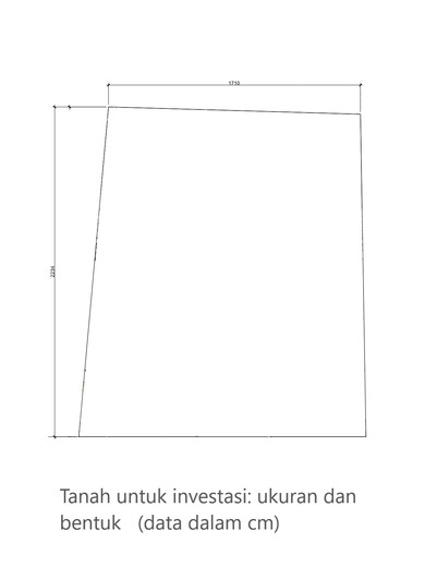 Land  size shape.jpg